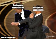 Complexité du logiciel et croissance