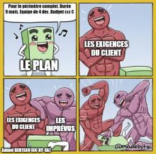 Meme Adaptation au changement